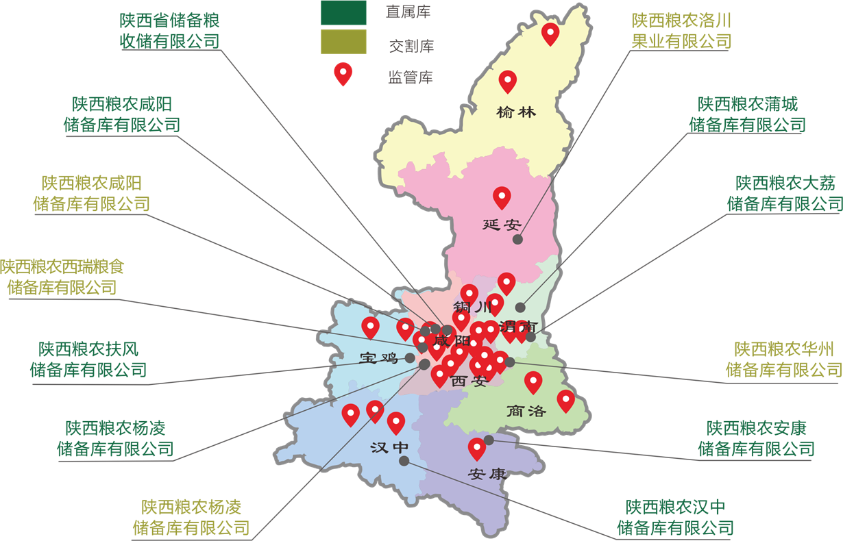 粮油收储与贸易1