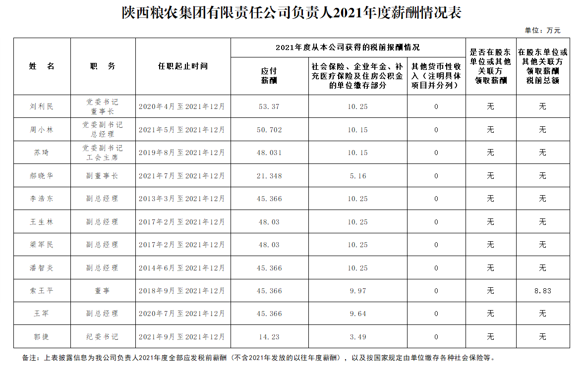 微信截图_20230207082603