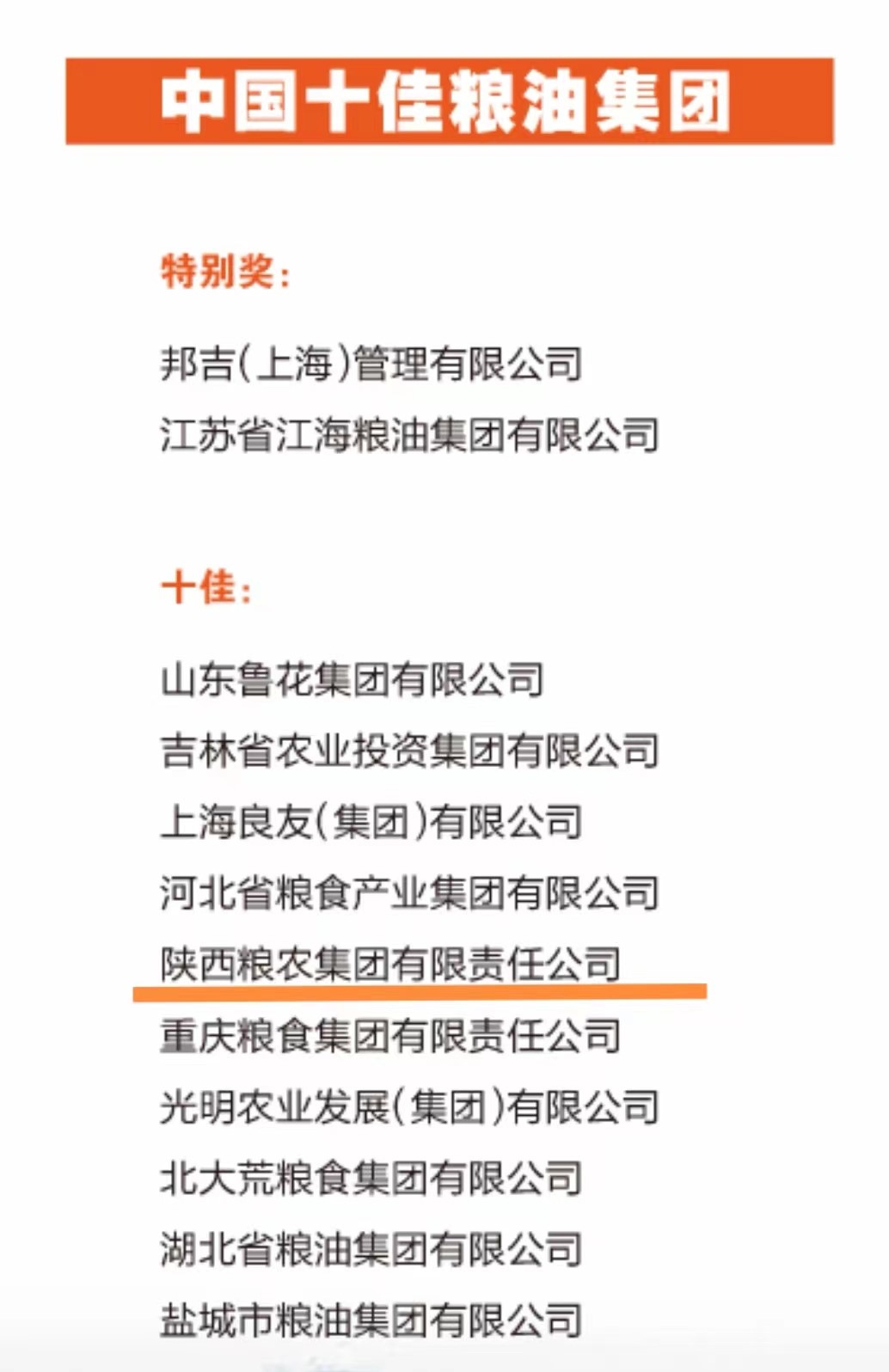 集团及所属企业、品牌、产品荣登第十二届中国粮油榜